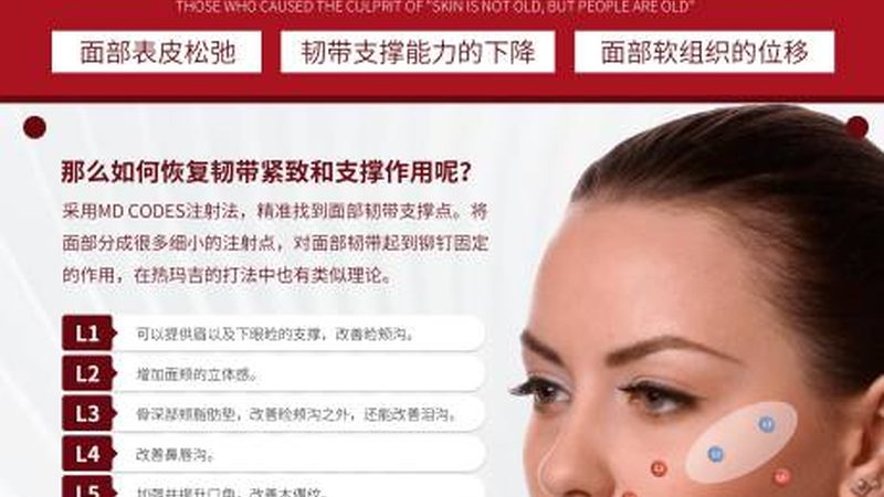 北京肉毒素注射哪家医院好